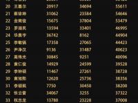 乐鱼体育app-关于亚太明星球员接受专访分享比赛心得的信息