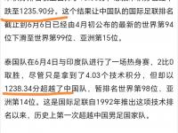乐鱼体育官方网站-国足守住100名底线赢巴林挽回颜面将排世界第94的简单介绍