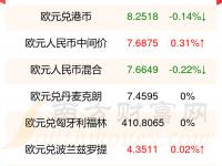 乐鱼体育全站-最高达到9000万欧，最新身价降至7000万欧