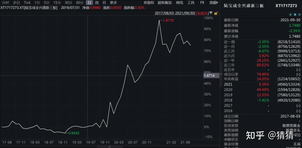 华盛顿堡坚持奋战，坚信保级目标的简单介绍