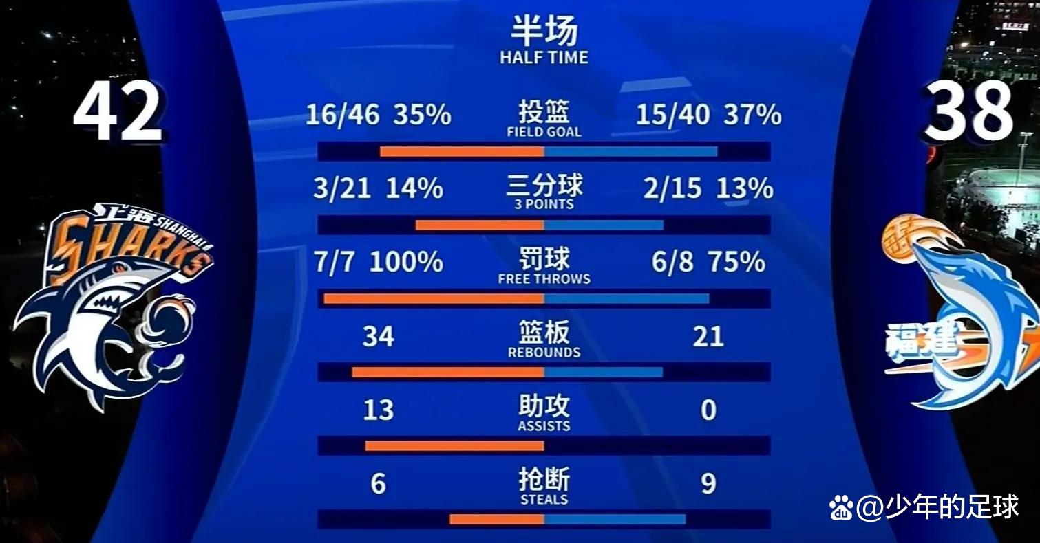 关于惊心动魄：球员临危不惧献神奇表现的信息