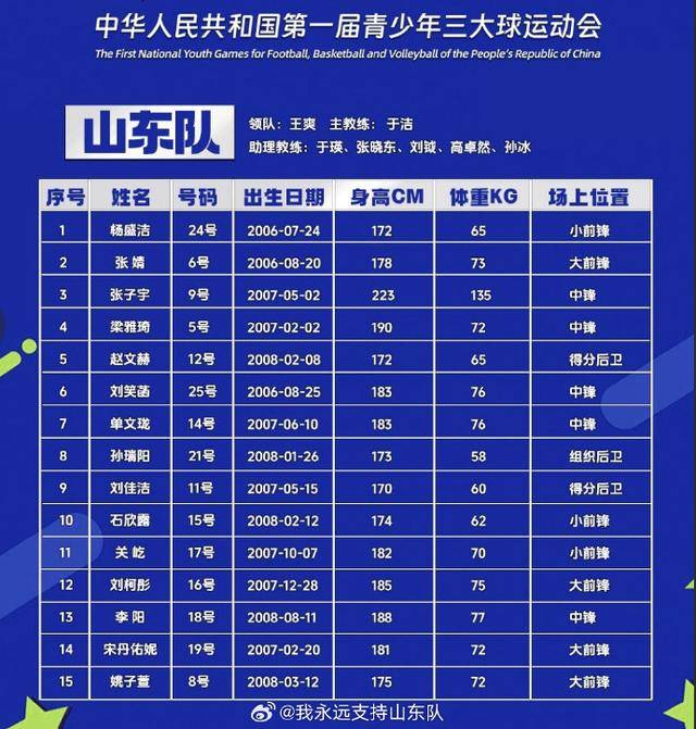 张子宇：人生第一次参加成年组洲际大赛，努力汲取养分