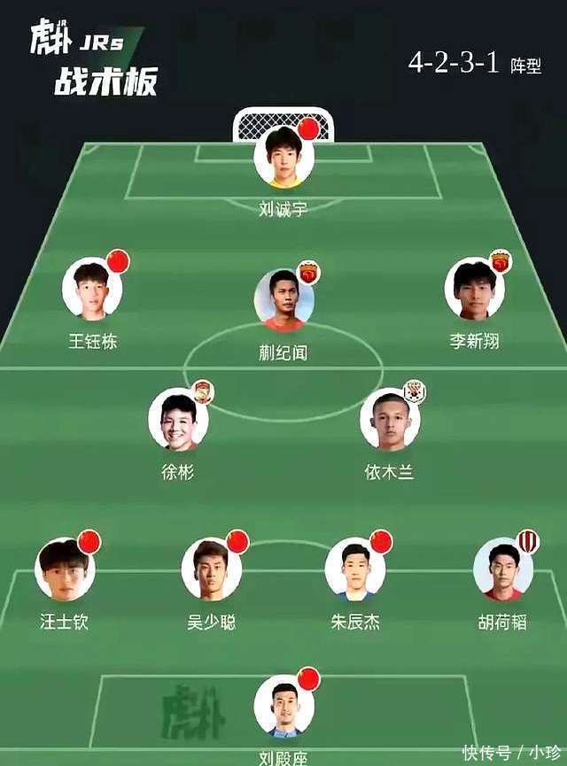 关于国足东亚杯总结：1胜2负进1球，两新人表现合格，主帅问题依旧困扰的信息