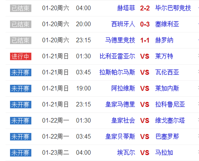 马竞客场大胜跻身积分领先位置